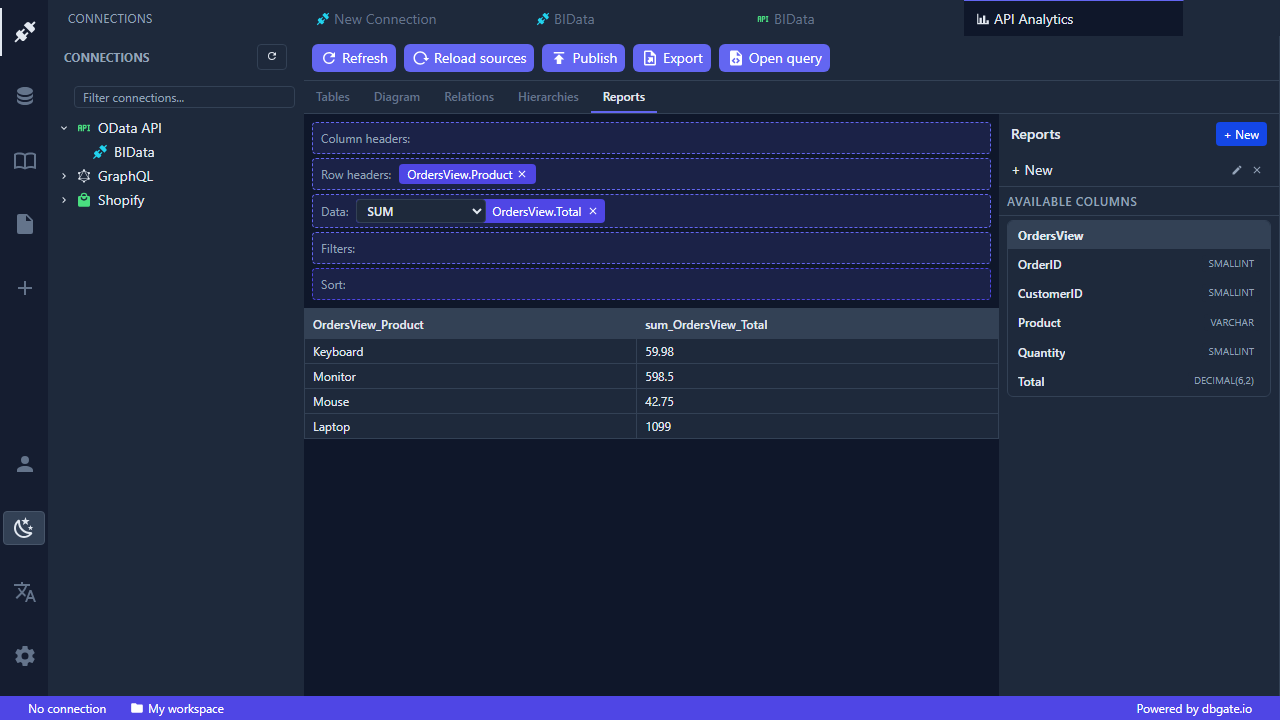 DbGate Central - turn API data into a report