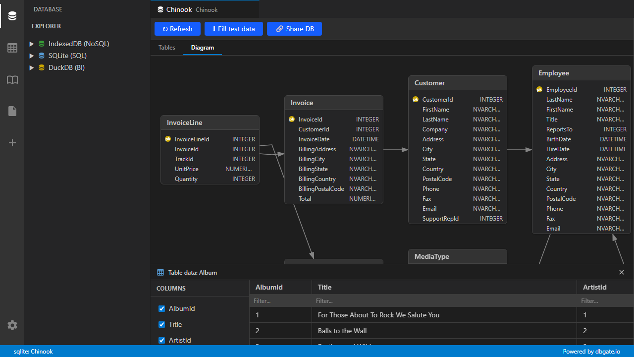 DbGate Lite - Chinook Database Diagram and Table Data